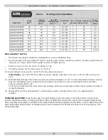 Preview for 2 page of Green Mountain GMGW Series Installation Operation & Maintenance