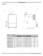 Preview for 3 page of Green Mountain GMGW Series Installation Operation & Maintenance