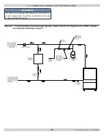 Preview for 10 page of Green Mountain GMGW Series Installation Operation & Maintenance