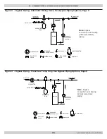 Preview for 11 page of Green Mountain GMGW Series Installation Operation & Maintenance