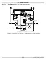 Preview for 19 page of Green Mountain GMGW Series Installation Operation & Maintenance