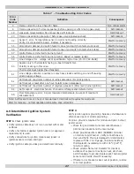 Preview for 27 page of Green Mountain GMGW Series Installation Operation & Maintenance