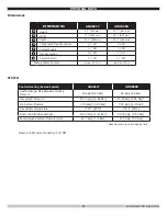 Preview for 4 page of Green Mountain GMHB227 Installation, Operation & Maintenance Manual