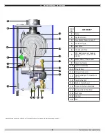 Preview for 8 page of Green Mountain GMHB227 Installation, Operation & Maintenance Manual