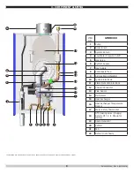 Preview for 9 page of Green Mountain GMHB227 Installation, Operation & Maintenance Manual