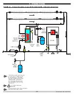 Preview for 17 page of Green Mountain GMHB227 Installation, Operation & Maintenance Manual