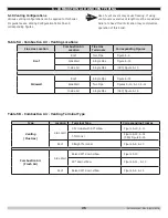 Preview for 26 page of Green Mountain GMHB227 Installation, Operation & Maintenance Manual