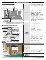 Preview for 27 page of Green Mountain GMHB227 Installation, Operation & Maintenance Manual