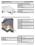 Preview for 31 page of Green Mountain GMHB227 Installation, Operation & Maintenance Manual