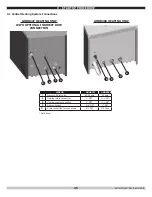 Preview for 45 page of Green Mountain GMHB227 Installation, Operation & Maintenance Manual