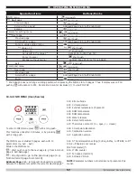 Preview for 57 page of Green Mountain GMHB227 Installation, Operation & Maintenance Manual