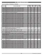 Preview for 61 page of Green Mountain GMHB227 Installation, Operation & Maintenance Manual