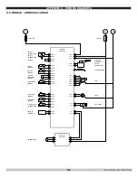 Preview for 81 page of Green Mountain GMHB227 Installation, Operation & Maintenance Manual