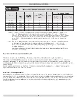 Preview for 3 page of Green Mountain GMPVB Installation, Operation & Maintenance Manual