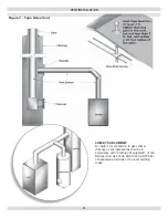 Preview for 11 page of Green Mountain GMPVB Installation, Operation & Maintenance Manual