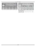 Preview for 20 page of Green Mountain GMPVB Installation, Operation & Maintenance Manual