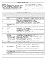 Preview for 33 page of Green Mountain GMPVB Installation, Operation & Maintenance Manual