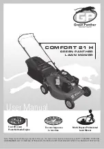 Предварительный просмотр 1 страницы Green Panther COMFORT 21 H User Manual