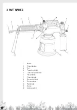 Preview for 4 page of Green Panther GP-3TFF User Manual