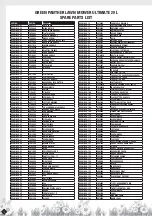 Preview for 14 page of Green Panther Ultimate 20 L User Manual