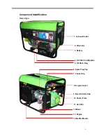 Предварительный просмотр 5 страницы Green Power CC1200-LPG User Manual