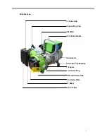 Предварительный просмотр 6 страницы Green Power CC1200-LPG User Manual