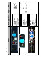 Предварительный просмотр 7 страницы Green Power CC1200-LPG User Manual