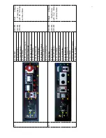 Предварительный просмотр 8 страницы Green Power CC1200-LPG User Manual