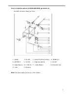 Предварительный просмотр 26 страницы Green Power CC1200-LPG User Manual