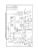 Предварительный просмотр 30 страницы Green Power CC1200-LPG User Manual