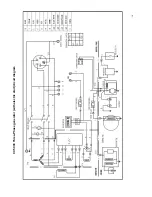 Предварительный просмотр 31 страницы Green Power CC1200-LPG User Manual