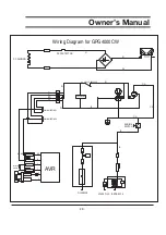 Preview for 30 page of Green Power GPG4000CW Owner'S Manual