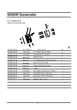 Preview for 32 page of Green Power GPG4000CW Owner'S Manual