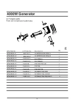 Preview for 36 page of Green Power GPG4000CW Owner'S Manual