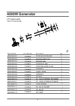 Preview for 37 page of Green Power GPG4000CW Owner'S Manual