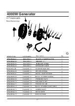 Preview for 38 page of Green Power GPG4000CW Owner'S Manual