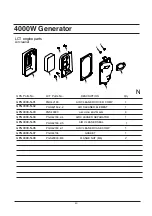 Preview for 44 page of Green Power GPG4000CW Owner'S Manual