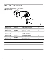 Preview for 45 page of Green Power GPG4000CW Owner'S Manual