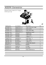 Preview for 46 page of Green Power GPG4000CW Owner'S Manual