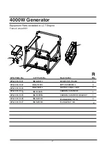 Preview for 48 page of Green Power GPG4000CW Owner'S Manual