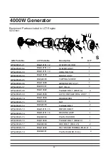 Preview for 49 page of Green Power GPG4000CW Owner'S Manual