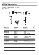 Preview for 50 page of Green Power GPG4000CW Owner'S Manual