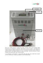 Preview for 2 page of Green Power HFC 5-15 User Manual