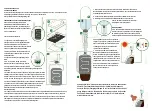 Preview for 4 page of Green Science Solar Science Manual