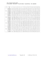 Preview for 15 page of GREEN SERIES FITNESS CIR-EL7000-G Owner'S Manual