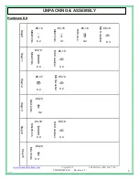 Предварительный просмотр 9 страницы GREEN SERIES FITNESS CIR-RB7000E-G1 Owner'S Manual