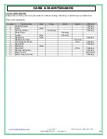 Preview for 36 page of GREEN SERIES FITNESS CIR-TM6000AC-G1 Owner'S Manual