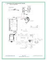 Предварительный просмотр 3 страницы GREEN SERIES FITNESS CIR-TM6000DC-G Service Manual