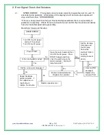 Preview for 7 page of GREEN SERIES FITNESS CIR-TM6000DC-G Service Manual