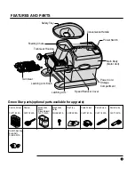 Preview for 9 page of Green Star GS-1000 Manual